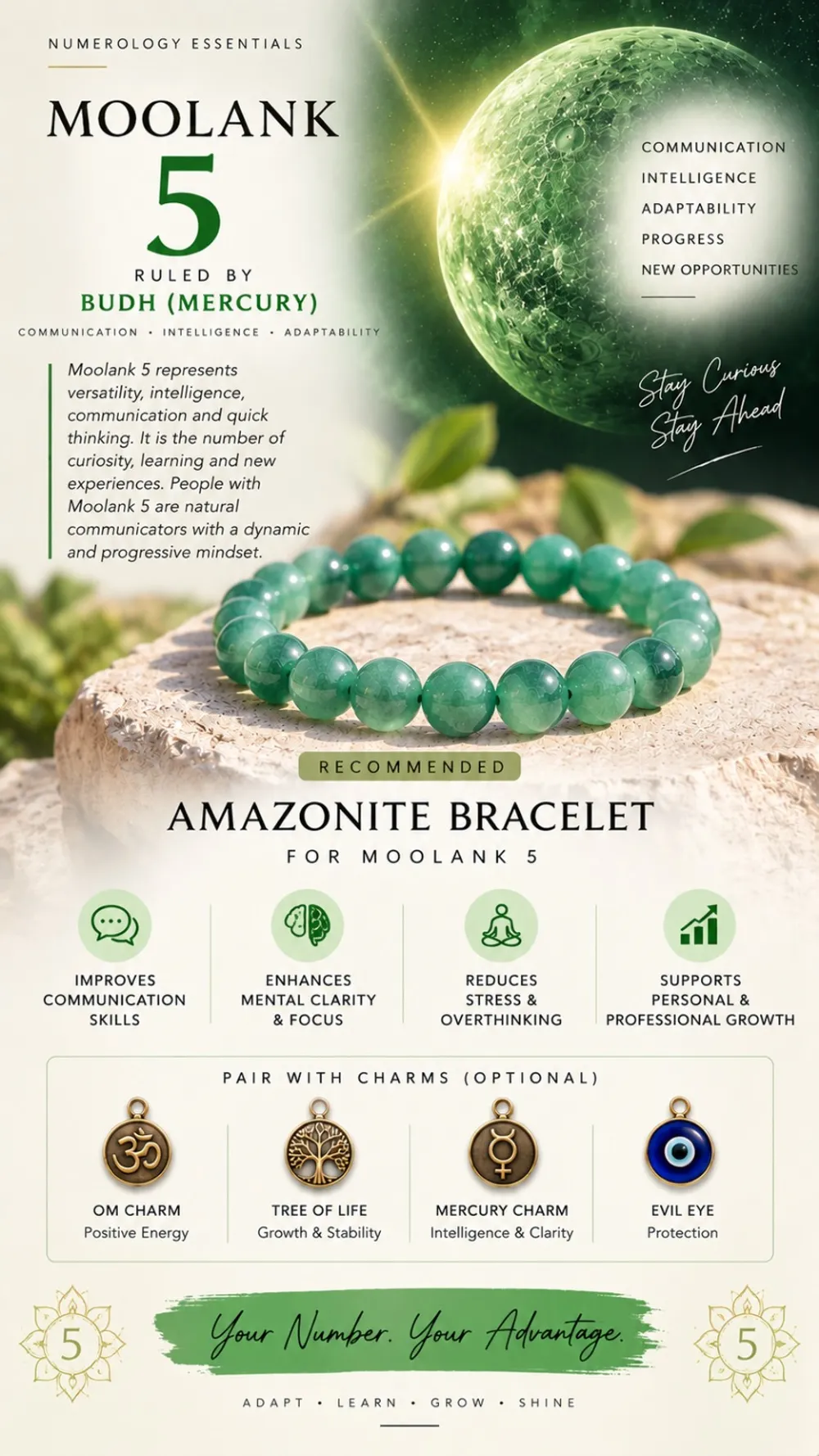 Natural Amazonite Gemstone Beaded Bracelet For Unisex with Lab Certificate