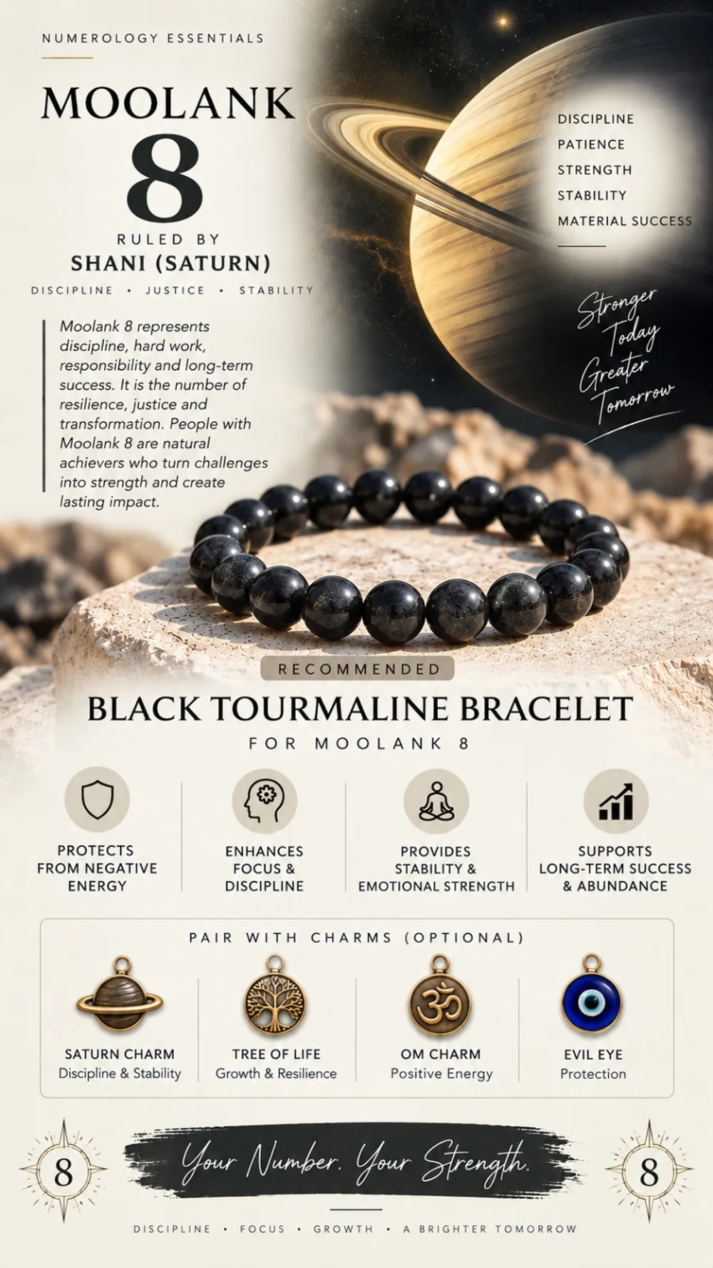 Natural Black Tourmaline Stone Bracelet – Protection, Grounding & Negativity Shield | नैचुरल ब्लैक टूरमलाइन ब्रेसलेट – सुरक्षा, ग्राउंडिंग व नकारात्मक ऊर्जा से रक्षा. For Unisex with Lab certificate