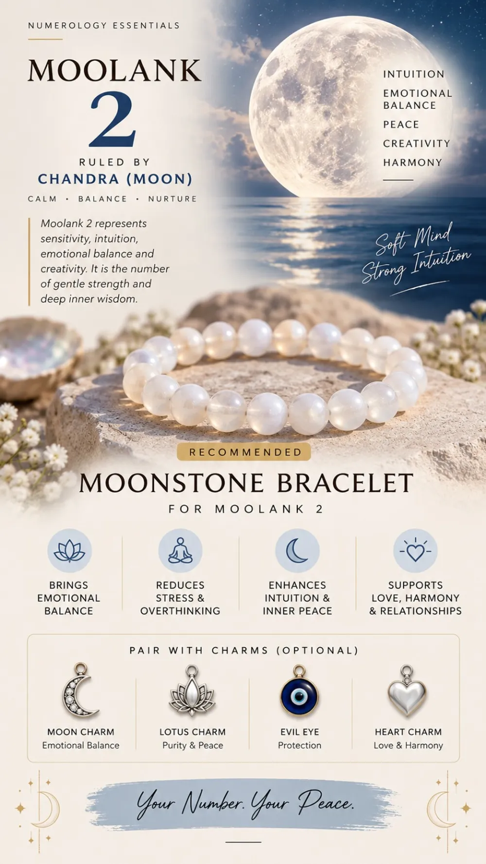 Natural White Moonstone Gemstone Beaded Bracelet For Unisex with Lab certificate
